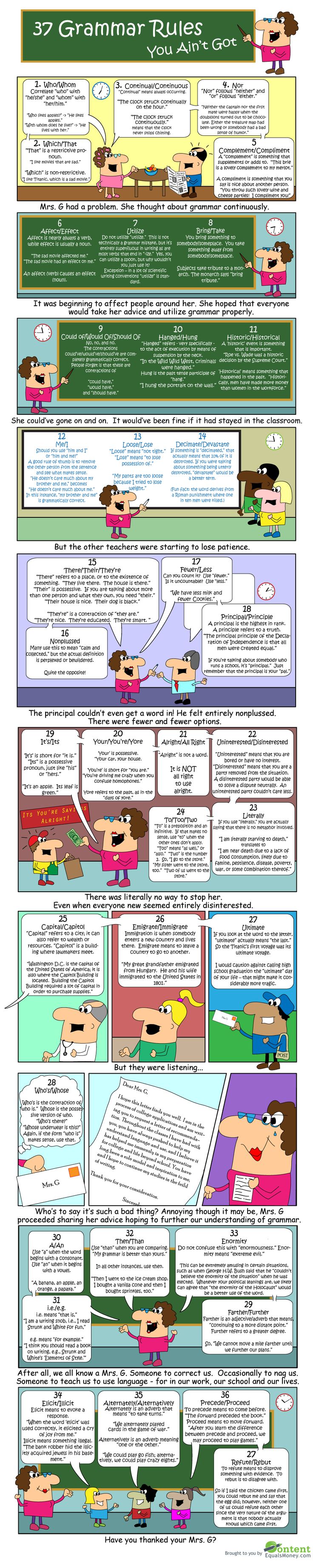 37 grammar rules you ain't got