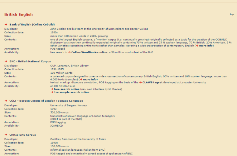 Brithish_English_-_corpora4learning.net