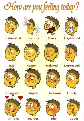 How are you feeling today