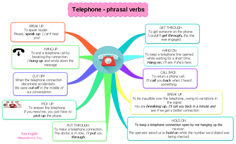 telephone_Phrasal_verbs