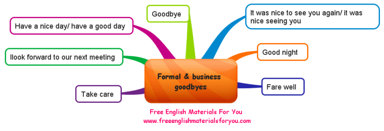 Formal_and_business_goodbyes