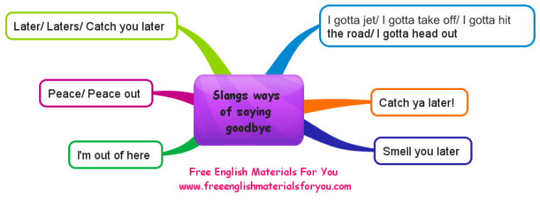 Slang_ways_of_saying_goodbye
