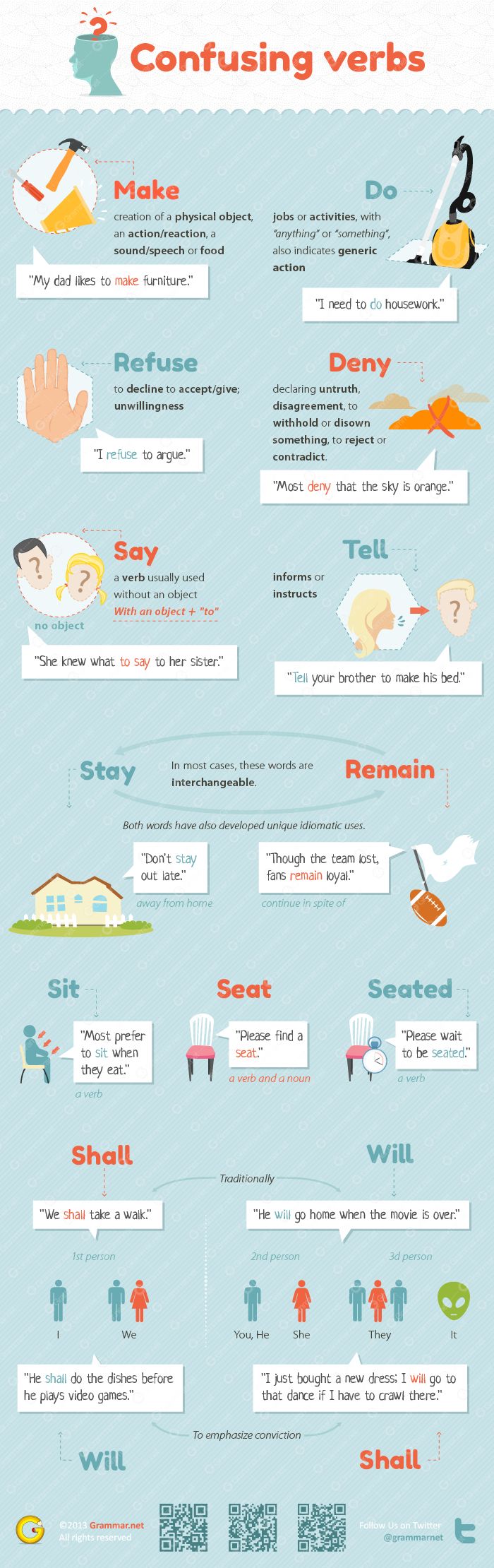 Confusing verbs