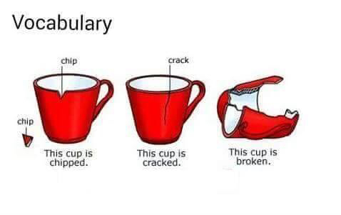 To chip, to crack, to break