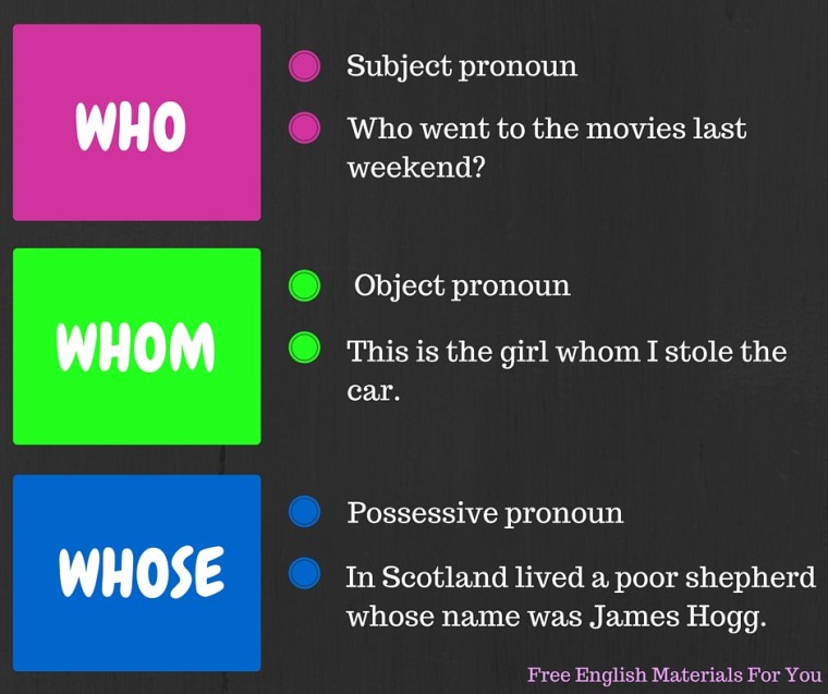 who whom whose
