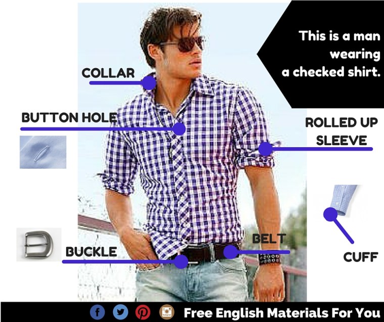 MAN SHIRT - VISUAL VOCABULARY.jpg