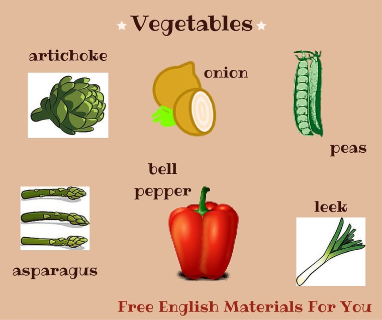 Vegetables - visual vocabulary - visual English - Free English Materials For You (1).jpg