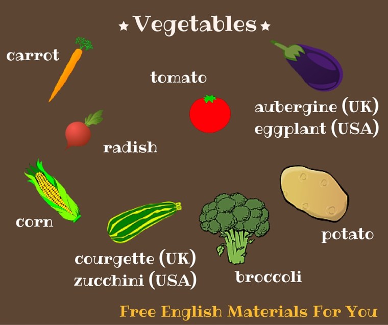 Vegetables - visual vocabulary - visual English - Free English Materials For You.jpg