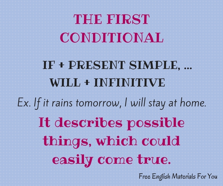 First Conditional - English Grammar - Free English Materials For You.jpg