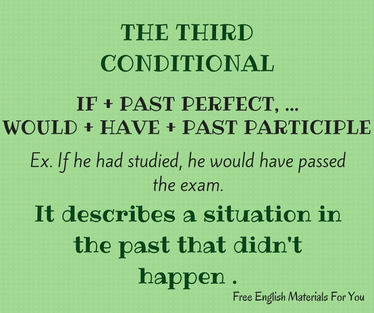 Third Conditional - English Grammar - Free English Materials For You.jpg