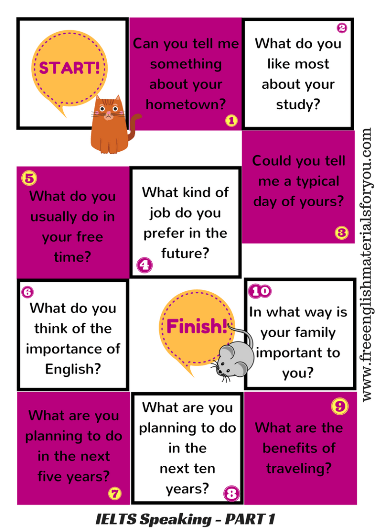 IELTS Preparation Speaking Part 1 Free English Materials For You femfy.png
