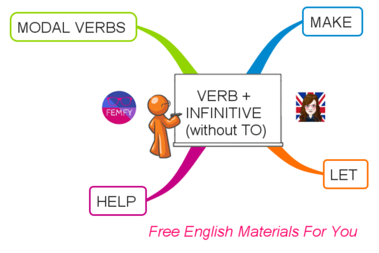 verb + infinitive (without to)